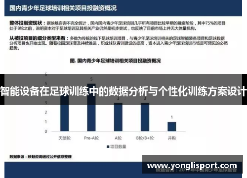 智能设备在足球训练中的数据分析与个性化训练方案设计